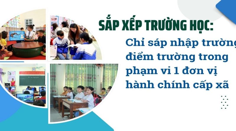 PHẢN BÁC CÁC LUẬN ĐIỆU XUYÊN TẠC VỀ CHỦ TRƯƠNG SÁP NHẬP TRƯỜNG HỌC CÔNG LẬP