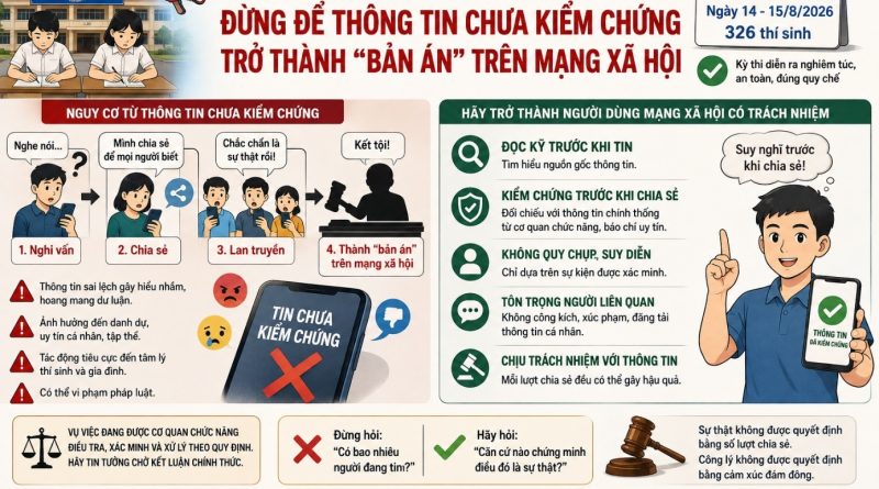 TỪ VỤ VIỆC THI CỬ TẠI TUYÊN QUANG: CẦN TỈNH TÁO TRƯỚC THÔNG TIN CHƯA ĐƯỢC KIỂM CHỨNG TRÊN MẠNG XÃ HỘI